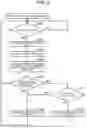 Fig. 09 - Air-conditioning system