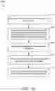 Fig. 12 - Systems and methods for optimizing ventilation, filtration, and conditioning schemes for buildings