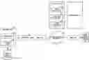Fig. 01 - Server based air conditioning system adaptor for updating control program