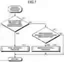 Fig. 07 - Server based air conditioning system adaptor for updating control program