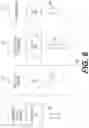 Fig. 07 - AUTONOMOUS CONTROL OF SUPERVISORY SETPOINTS USING ARTIFICIAL INTELLIGENCE