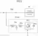 Fig. 03 - Air conditioner