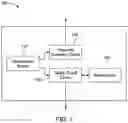 Fig. 02 - ELECTRONIC TEMPERATURE LIMITING CONTROL