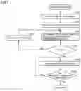 Fig. 03 - REFRIGERATION CYCLE APPARATUS