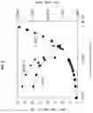 Fig. 06 - Vacuum adiabatic body and refrigerator