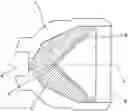 Fig. 01 - Oil Well Perforators