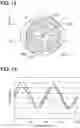 Fig. 10 - Rotation angle detection device