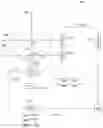 Fig. 07 - METHOD AND SYSTEM FOR MEASUREMENT OF COKE DRUM DEFORMATION