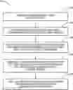 Fig. 01 - System and method for determining movement of a vehicle based on information regarding movement of at least one other vehicle