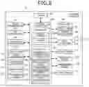 Fig. 09 - METHOD FOR PROVIDING ROUTE GUIDANCE, TERMINAL, SYSTEM FOR PROVIDING ROUTE GUIDANCE, AND PROGRAM