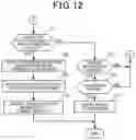 Fig. 13 - METHOD FOR PROVIDING ROUTE GUIDANCE, TERMINAL, SYSTEM FOR PROVIDING ROUTE GUIDANCE, AND PROGRAM