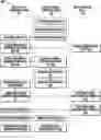 Fig. 01 - Systems and Methods for Mitigating Third Party Contingencies