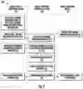 Fig. 08 - Systems and Methods for Mitigating Third Party Contingencies