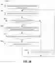 Fig. 15 - Systems and methods for optimal path determination using contraction hierarchies with turn costs