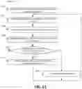 Fig. 09 - Systems and methods for optimal path determination using contraction hierarchies with link constraints