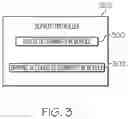 Fig. 04 - Vehicle driving settings control system and methods for operating same