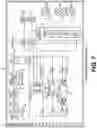 Fig. 08 - Loading dock alignment system
