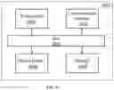 Fig. 12 - Systems and methods for generating, updating and enhancing large-scale high-precision 3D road maps and multi-level road graphs
