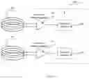 Fig. 06 - Angular displacement sensor