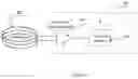 Fig. 10 - Angular displacement sensor