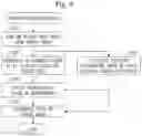 Fig. 10 - SENSOR DIAGNOSIS DEVICE AND COMPUTER READABLE MEDIUM