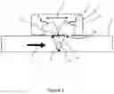 Fig. 02 - Coupling member for clamp on flow metering