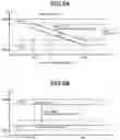 Fig. 12 - Detection device