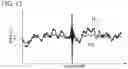 Fig. 14 - Fourier spectroscopic analyzer