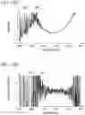 Fig. 16 - Fourier spectroscopic analyzer