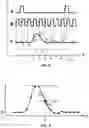 Fig. 04 - Time-resolved single-photon counting apparatus