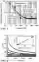 Fig. 05 - SHORT PULSEWIDTH HIGH REPETITION RATE NANOSECOND TRANSIENT ABSORPTION SPECTROMETER