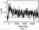 Fig. 06 - SHORT PULSEWIDTH HIGH REPETITION RATE NANOSECOND TRANSIENT ABSORPTION SPECTROMETER