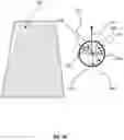Fig. 05 - Light-based protractor and use thereof for detection of color associated with physical coatings