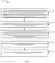 Fig. 08 - Thermistor sensor arrangement for measuring chipset temperature