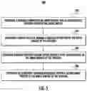 Fig. 13 - Handheld ultrasonic generating device for testing gas leak detectors