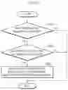 Fig. 05 - Method and system for determining cause of misfire of engine