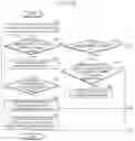 Fig. 06 - Method and system for determining cause of misfire of engine