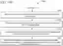 Fig. 17 - APPARATUS FOR MODIFYING BIOLOGICAL MATERIAL AND METHODS OF USE AND ASSEMBLY