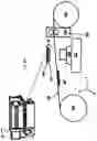 Fig. 19 - Automated tissue sectioning and storage system