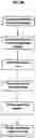 Fig. 23 - Automated tissue sectioning and storage system