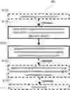 Fig. 01 - SYSTEMS AND METHODS FOR IDENTIFYING RARE CELLS