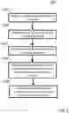Fig. 03 - SYSTEMS AND METHODS FOR IDENTIFYING RARE CELLS