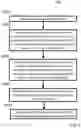 Fig. 04 - SYSTEMS AND METHODS FOR IDENTIFYING RARE CELLS