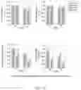 Fig. 12 - Particle Distribution Method