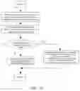 Fig. 08 - METHOD FOR CLASSIFYING AND COUNTING WHITE BLOOD CELLS, HEMATOLOGY ANALYZER, AND COMPUTER READABLE STORAGE MEDIUM