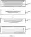 Fig. 11 - METHOD FOR CLASSIFYING AND COUNTING WHITE BLOOD CELLS, HEMATOLOGY ANALYZER, AND COMPUTER READABLE STORAGE MEDIUM