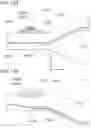 Fig. 14 - Apparatus and methods for particle analysis and autofluorescence discrimination
