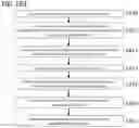 Fig. 18 - Apparatus and methods for particle analysis and autofluorescence discrimination