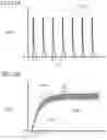 Fig. 23 - Apparatus and methods for particle analysis and autofluorescence discrimination