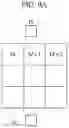 Fig. 07 - Image sensor package, system, and method for counting fine particles by using virtual grid line
